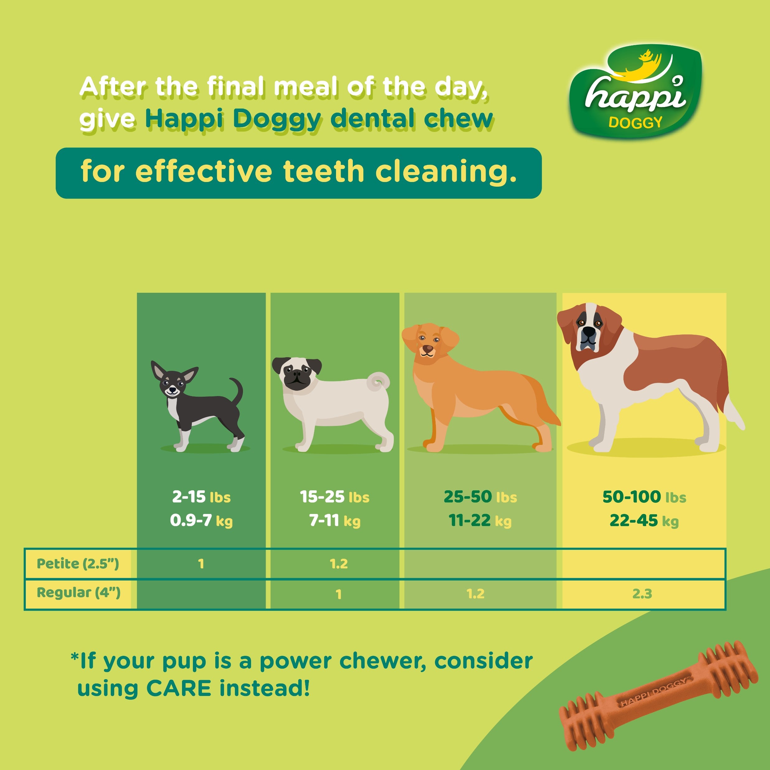 Happi Doggy Orange Dental Chew Zest Petite 150g