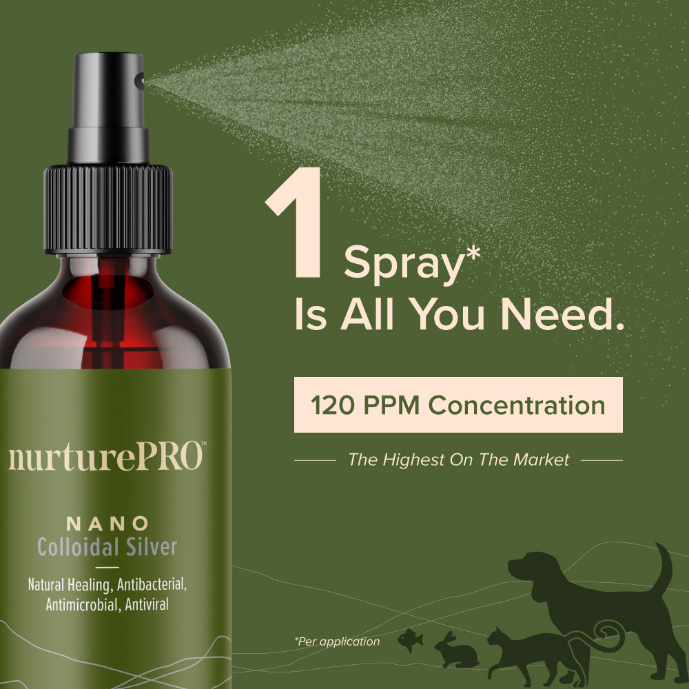 NurturePRO Nano Colloidal Silver 120ml