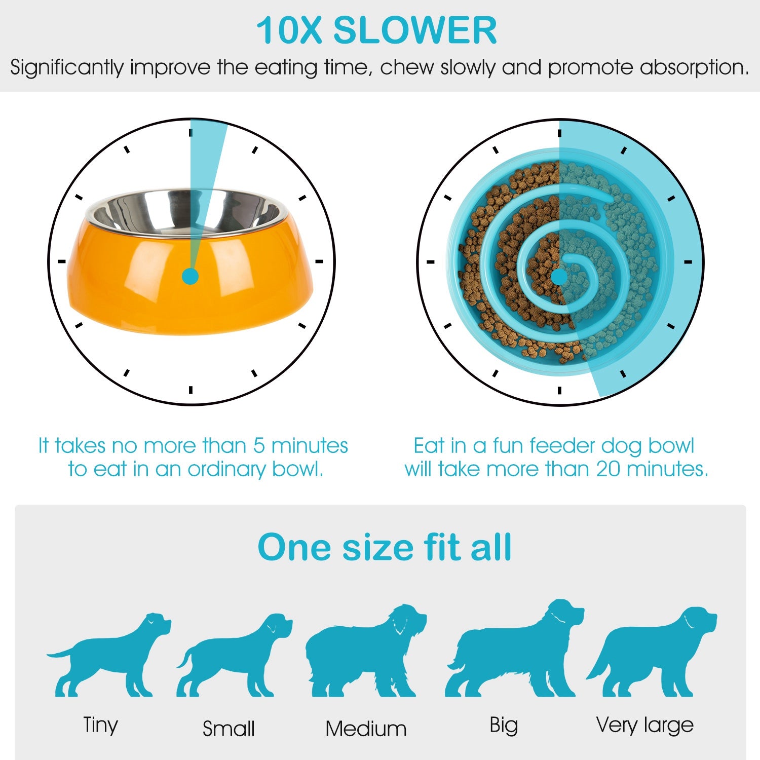 Slow Down Mealtimes: The Health Benefits of a Slow Feeder Dog Bowl